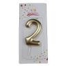 świeczka cyferka złota 2 na tort