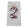 świeczka cyferka różowa 2 na tort